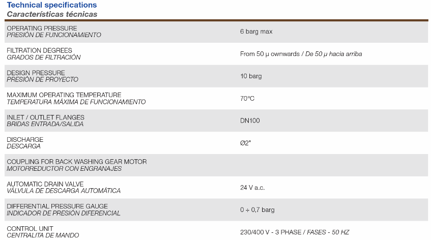 MFLP Medium Flow Filter Technical Specifications