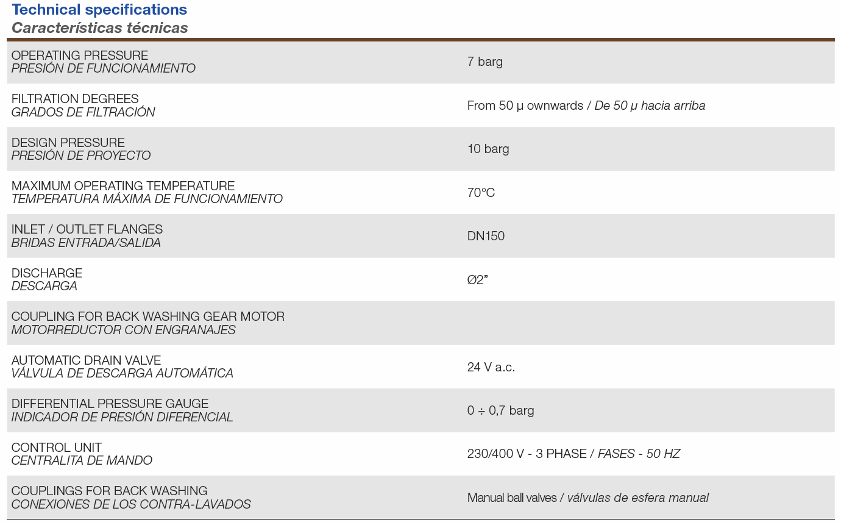 hf high-flow filter technical specifications